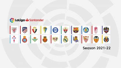 LaLiga Santander 2021/22 fixture list released .
